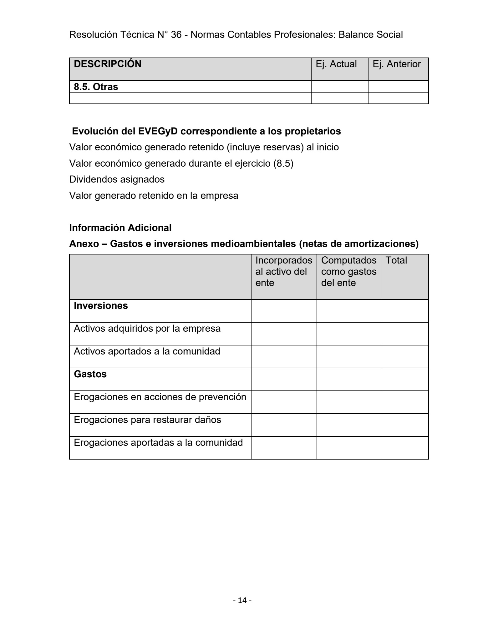 Modelo oficial del Estado de Valor Económico Generado y Distribuido, anexo I, parte 3.